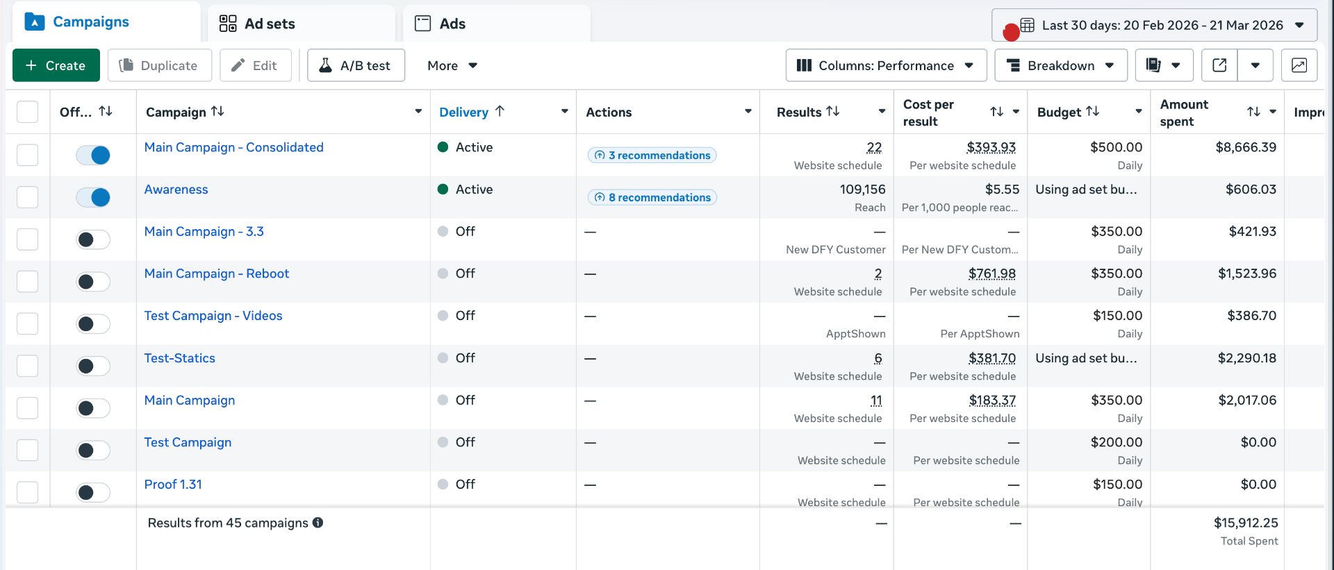 PI Boost Meta ads dashboard